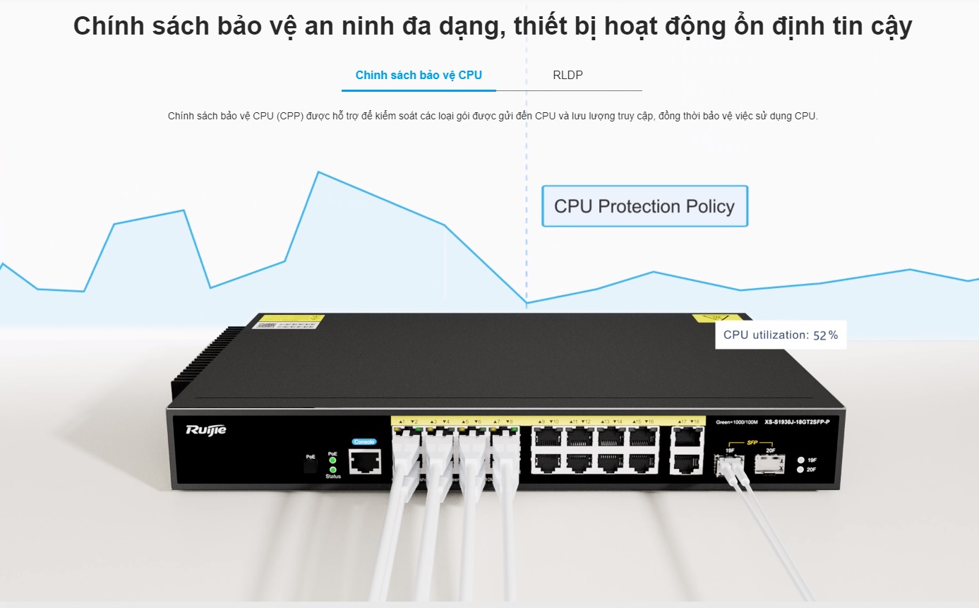 XS S1930J 18GT2SFP P 3